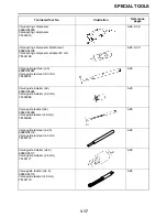 Preview for 29 page of Yamaha YZ 2023 Series Owner'S Service Manual