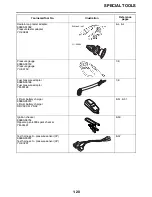 Preview for 32 page of Yamaha YZ 2023 Series Owner'S Service Manual