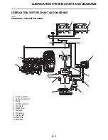 Preview for 188 page of Yamaha YZ 2023 Series Owner'S Service Manual