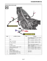 Preview for 194 page of Yamaha YZ 2023 Series Owner'S Service Manual