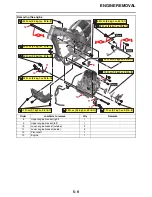 Preview for 196 page of Yamaha YZ 2023 Series Owner'S Service Manual