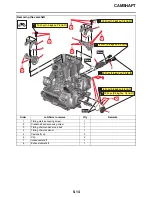 Preview for 201 page of Yamaha YZ 2023 Series Owner'S Service Manual