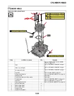 Preview for 207 page of Yamaha YZ 2023 Series Owner'S Service Manual