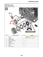 Preview for 227 page of Yamaha YZ 2023 Series Owner'S Service Manual