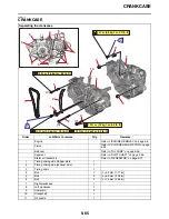 Preview for 252 page of Yamaha YZ 2023 Series Owner'S Service Manual