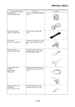 Preview for 20 page of Yamaha YZ125 2015 Owner'S Service Manual