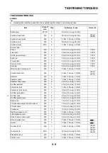 Preview for 32 page of Yamaha YZ125 2015 Owner'S Service Manual