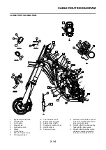 Preview for 38 page of Yamaha YZ125 2015 Owner'S Service Manual