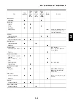 Preview for 45 page of Yamaha YZ125 2015 Owner'S Service Manual