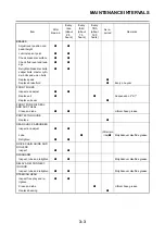 Preview for 46 page of Yamaha YZ125 2015 Owner'S Service Manual