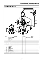 Preview for 71 page of Yamaha YZ125 2015 Owner'S Service Manual