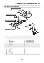 Preview for 76 page of Yamaha YZ125 2015 Owner'S Service Manual