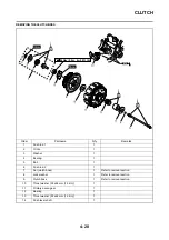 Preview for 83 page of Yamaha YZ125 2015 Owner'S Service Manual