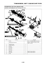 Preview for 107 page of Yamaha YZ125 2015 Owner'S Service Manual