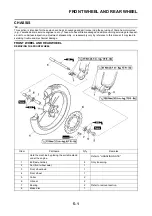 Preview for 110 page of Yamaha YZ125 2015 Owner'S Service Manual