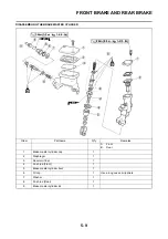 Preview for 118 page of Yamaha YZ125 2015 Owner'S Service Manual