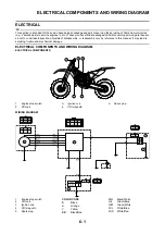 Preview for 150 page of Yamaha YZ125 2015 Owner'S Service Manual