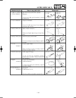 Preview for 41 page of Yamaha YZ125(P)/LC Owner'S Service Manual