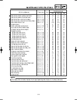 Preview for 77 page of Yamaha YZ125(P)/LC Owner'S Service Manual