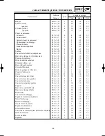 Preview for 84 page of Yamaha YZ125(P)/LC Owner'S Service Manual