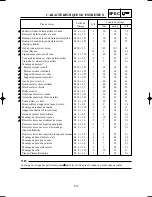 Preview for 89 page of Yamaha YZ125(P)/LC Owner'S Service Manual