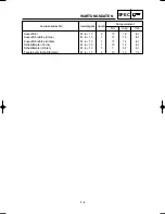 Preview for 97 page of Yamaha YZ125(P)/LC Owner'S Service Manual