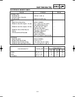 Preview for 102 page of Yamaha YZ125(P)/LC Owner'S Service Manual