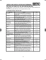 Preview for 140 page of Yamaha YZ125(P)/LC Owner'S Service Manual