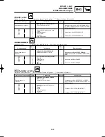 Preview for 311 page of Yamaha YZ125(P)/LC Owner'S Service Manual