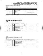 Preview for 387 page of Yamaha YZ125(P)/LC Owner'S Service Manual