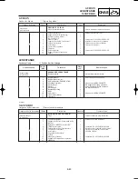 Preview for 441 page of Yamaha YZ125(P)/LC Owner'S Service Manual