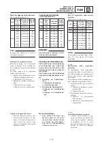 Preview for 553 page of Yamaha YZ125(V) Owner'S Service Manual