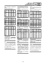 Preview for 559 page of Yamaha YZ125(V) Owner'S Service Manual