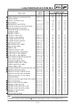 Preview for 89 page of Yamaha YZ125(W)/W1 Owner'S Service Manual