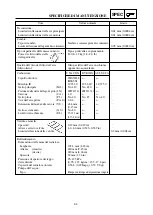 Preview for 107 page of Yamaha YZ125(W)/W1 Owner'S Service Manual