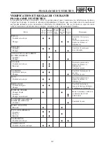 Preview for 129 page of Yamaha YZ125(W)/W1 Owner'S Service Manual