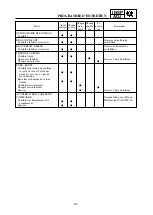 Preview for 131 page of Yamaha YZ125(W)/W1 Owner'S Service Manual