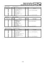 Preview for 329 page of Yamaha YZ125(W)/W1 Owner'S Service Manual