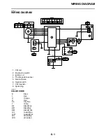 Preview for 114 page of Yamaha YZ250 2021 Owner'S Manual