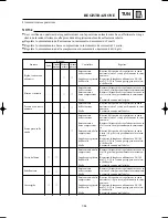 Preview for 581 page of Yamaha YZ250(P)/LC Owner'S Service Manual