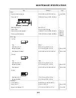 Preview for 28 page of Yamaha YZ250F 2009 Owner'S Service Manual