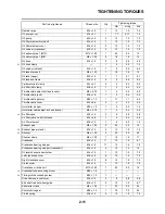 Preview for 33 page of Yamaha YZ250F 2009 Owner'S Service Manual