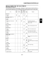 Preview for 47 page of Yamaha YZ250F 2009 Owner'S Service Manual