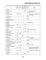 Preview for 48 page of Yamaha YZ250F 2009 Owner'S Service Manual