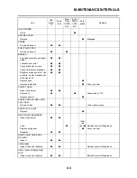 Preview for 49 page of Yamaha YZ250F 2009 Owner'S Service Manual