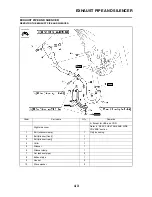 Preview for 73 page of Yamaha YZ250F 2009 Owner'S Service Manual