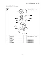 Preview for 95 page of Yamaha YZ250F 2009 Owner'S Service Manual