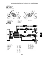 Preview for 171 page of Yamaha YZ250F 2009 Owner'S Service Manual