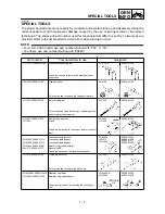 Preview for 38 page of Yamaha YZ250F(N)/LC Owner'S Service Manual