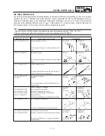 Preview for 41 page of Yamaha YZ250F(N)/LC Owner'S Service Manual